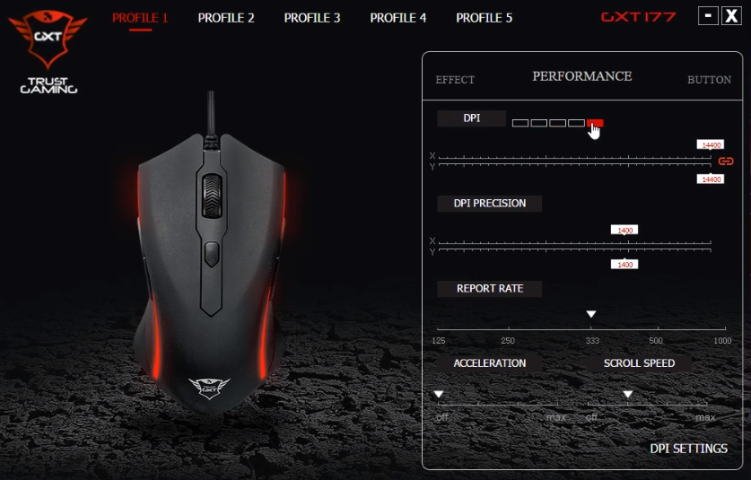 Gtx mouse