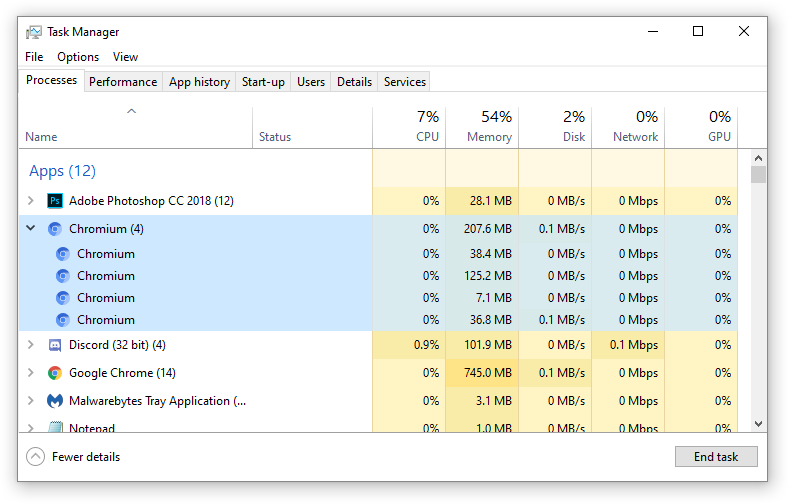 en the running chromium processes